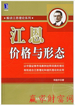 江恩價格與形態