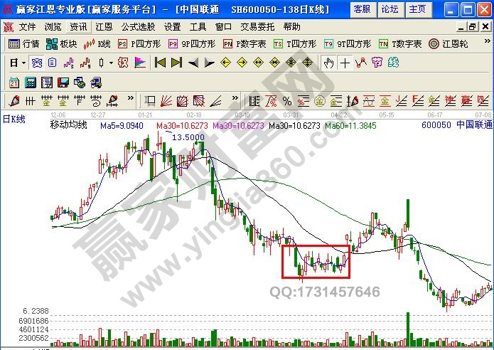 圖2 中國聯通實例圖.jpg