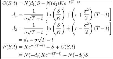 期權價格計算方法