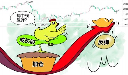 20  大盤震蕩回調.jpg