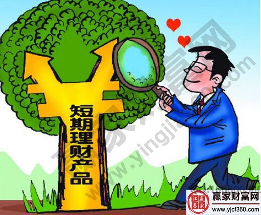 確定期指套利區間上下邊界的四大成本