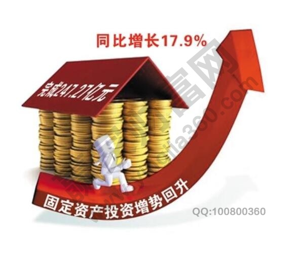 固定資產投資包括哪些