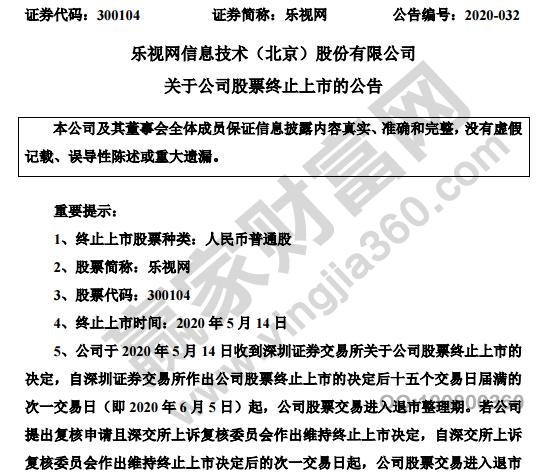 樂視網退市通知